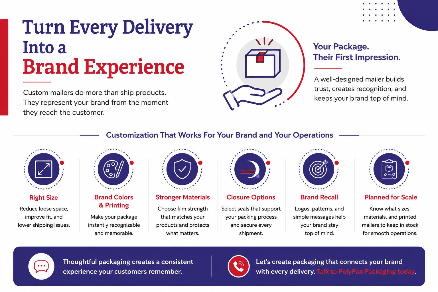 Custom poly mailers as a brand experience